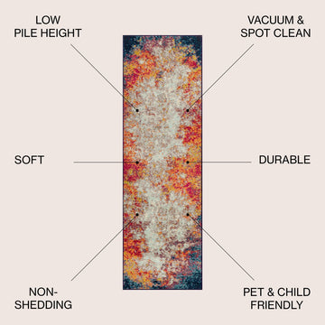 Contemporary Pop Modern Abstract Area Rug